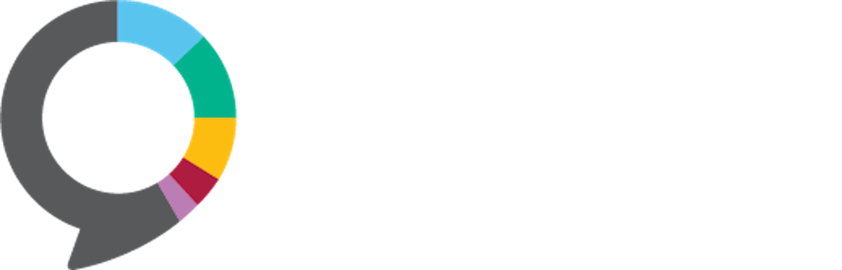Yale program on Climate Change Communications